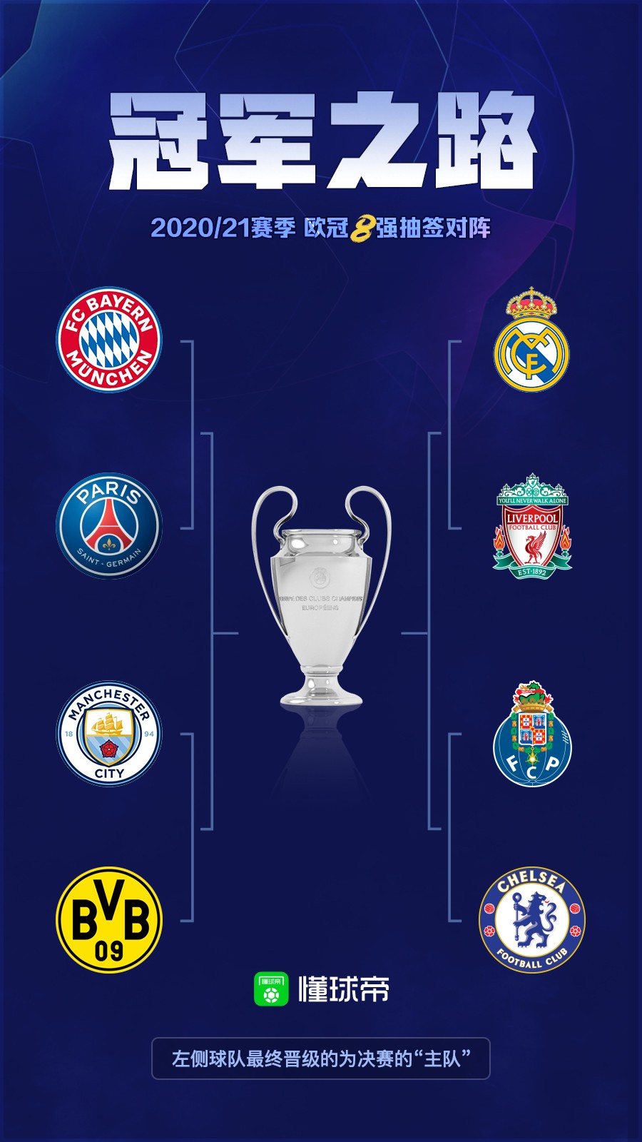 瓜迪奥拉战术调整助曼城3-0完胜曼联，英超焦点战经典对决